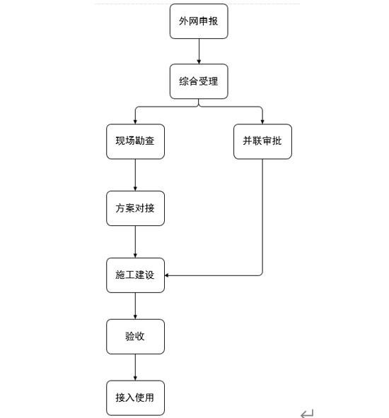 QQ拼音截图未命名.jpg