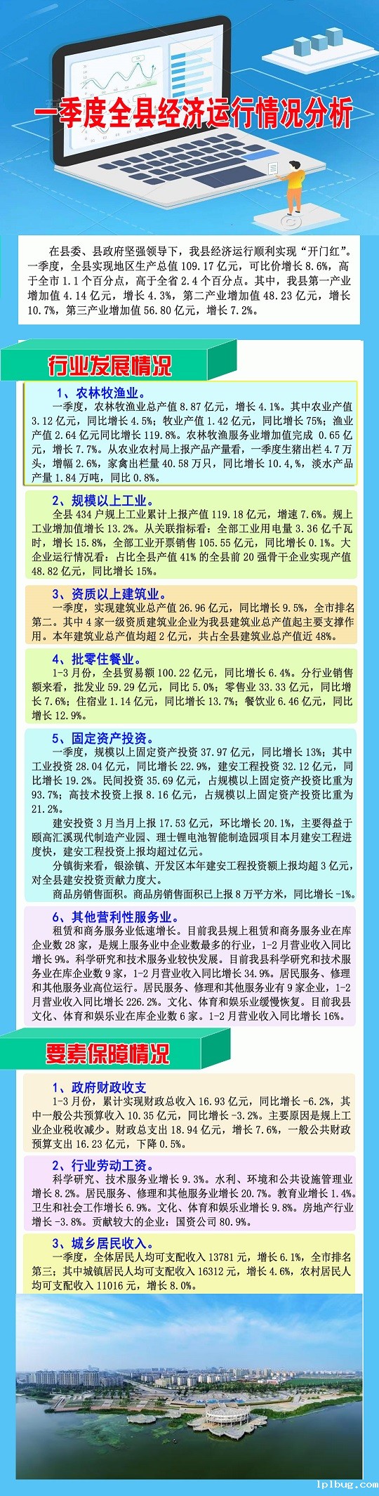 一季度全县经济运行情况分析.jpg