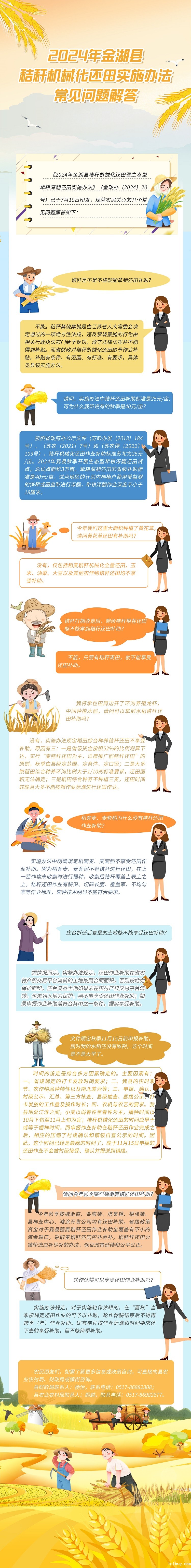 （问答图解）金政办〔2024〕20号关于印发《2024年金湖县秸秆机械化还田暨生态型犁耕深翻还田实施办法》的通知（定稿）.jpg