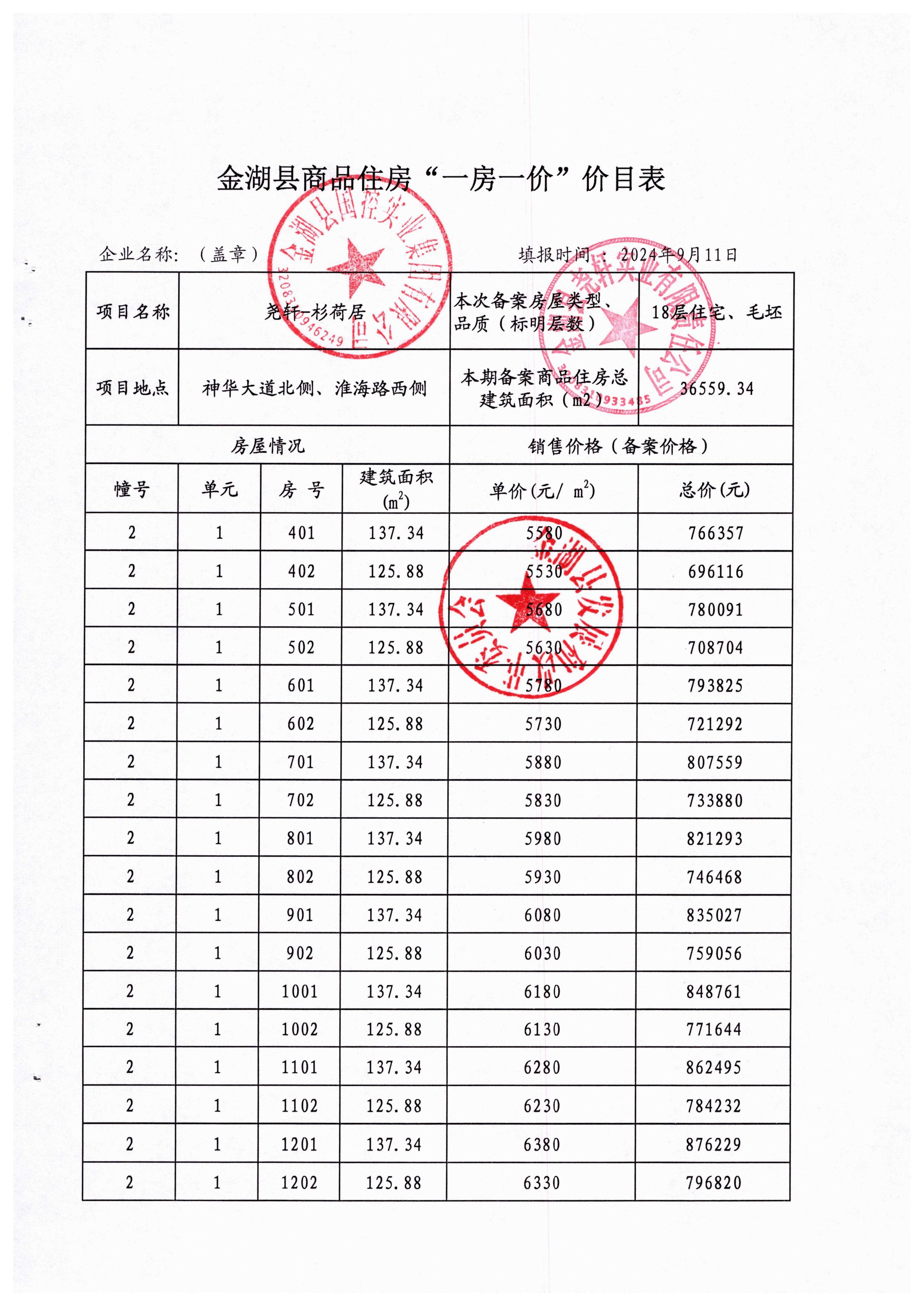 尧轩—杉荷居（1#-4#）-图片-5.jpg