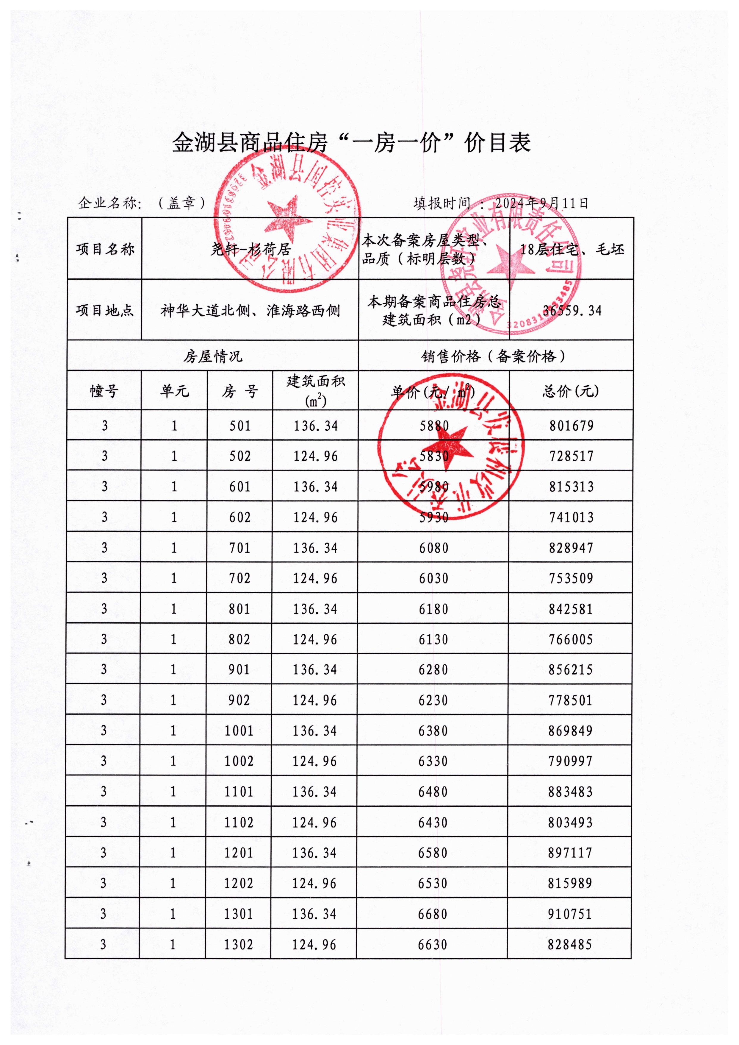 尧轩—杉荷居（1#-4#）-图片-9.jpg