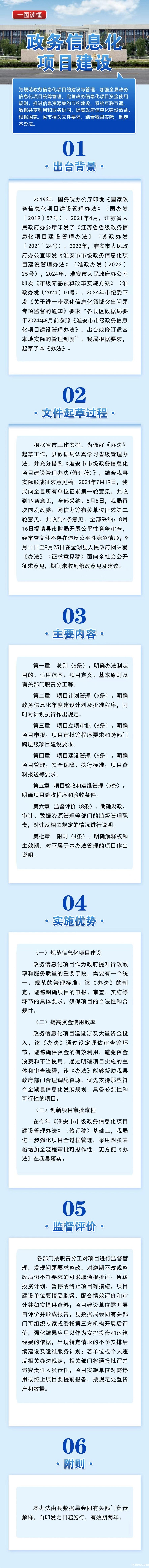 （图解）金湖县政务信息化项目建设管理办法（试行）.jpg