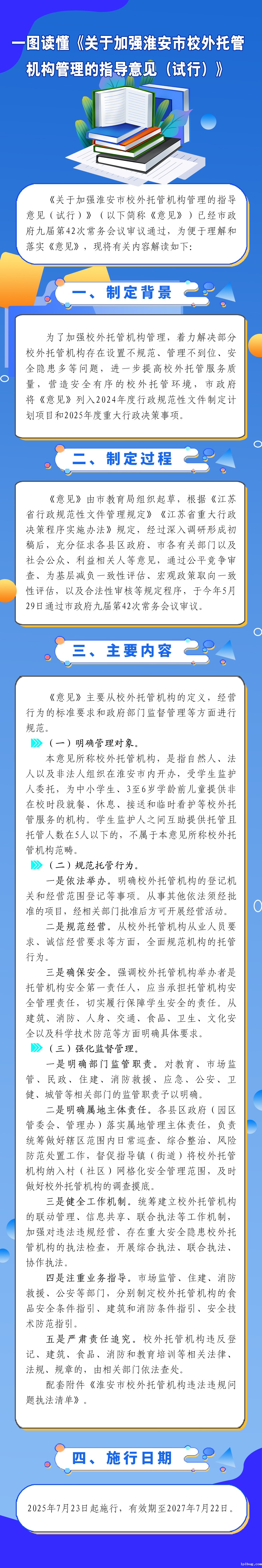 一图读懂《关于加强淮安市校外托管机构管理的指导意见（试行）》.jpg